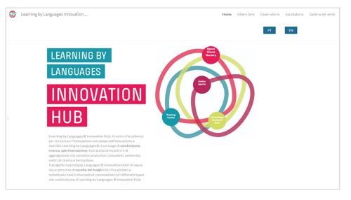 Sito Innovation Hub UX